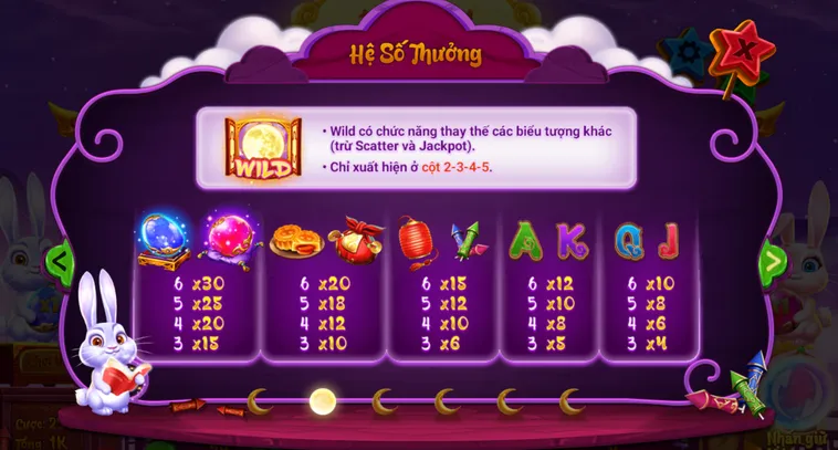 Siêu Phẩm Nổ Hũ Vươn Tới Cung Trăng Tại RikBet Với Phần Thưởng Khổng Lồ Cho Game Thủ