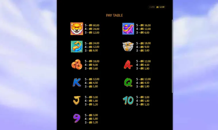 Siêu Phẩm Nổ Hũ Dragon Ball Tại RikBet Với Giải Jackpot Siêu Khủng Cho Mọi Game Thủ