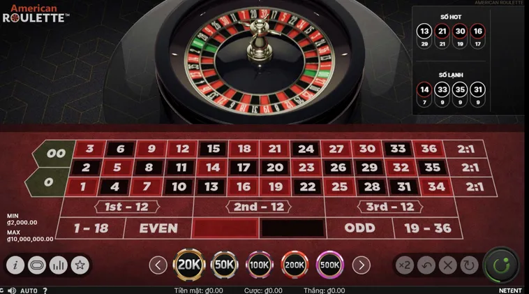 Khám Phá Đỉnh Cao Sảnh Cược Quay Số Mini Roulette Tại RikBet Uy Tín