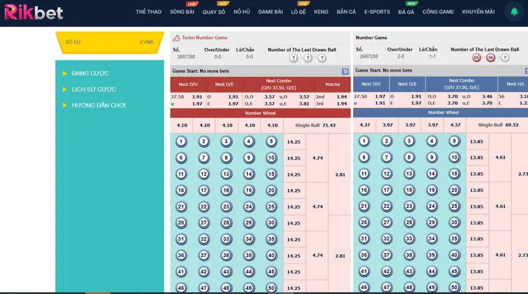 Quay Số Number Game Tại RikBet Trải Nghiệm Đỉnh Cao Với Hàng Loạt Phần Thưởng Hấp Dẫn
