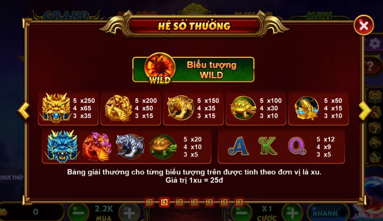 Khám Phá Siêu Phẩm Nổ Hũ Tứ Linh Tại RikBet Đẳng Cấp Thượng Lưu
